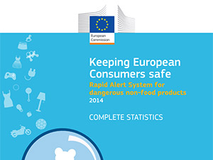 欧盟委员会发布RAPEX 2014年年度报告